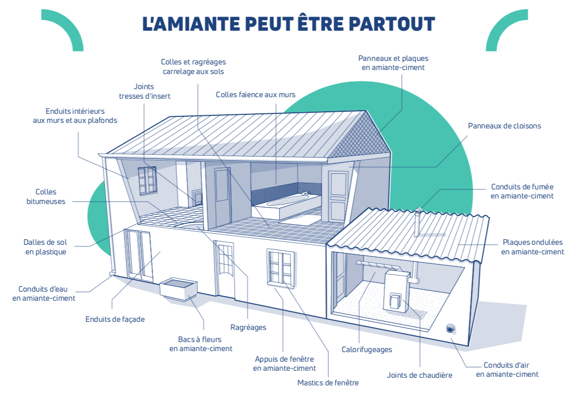 RAT Saint Amand Montrond